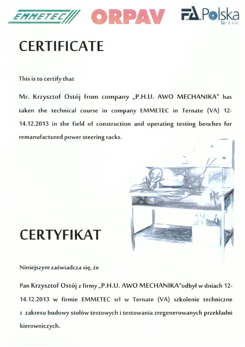 Certyfikat 4